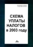 Схема уплаты налогов в 2003 году Издательство: Дело и Сервис Мягкая обложка, 24 стр ISBN 5-8018-0178-2 Тираж: 5000 экз Формат: 60x88/8 (~198x258 мм) инфо 10033j.