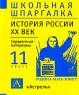 История России XX век 11 класс Справочные материалы Серия: Школьная шпаргалка инфо 7155m.