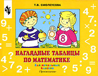 Наглядные таблицы по математике для начальных классов Издательство: Просвещение, 2002 г Мягкая обложка, 144 стр ISBN 5-09-010404-2 Тираж: 30000 экз Формат: 84x108/16 (~205х290 мм) инфо 7526m.
