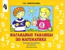 Наглядные таблицы по математике для начальных классов Издательство: Просвещение, 2002 г Мягкая обложка, 144 стр ISBN 5-09-010404-2 Тираж: 30000 экз Формат: 84x108/16 (~205х290 мм) инфо 7526m.